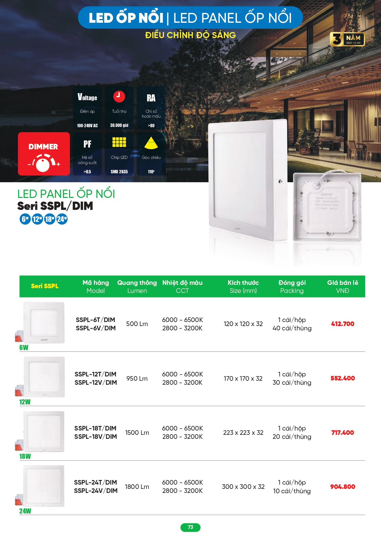 Bảng giá đèn LED MPE 2026